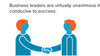The Value and Impact of In-Person Meetings [Infographic]