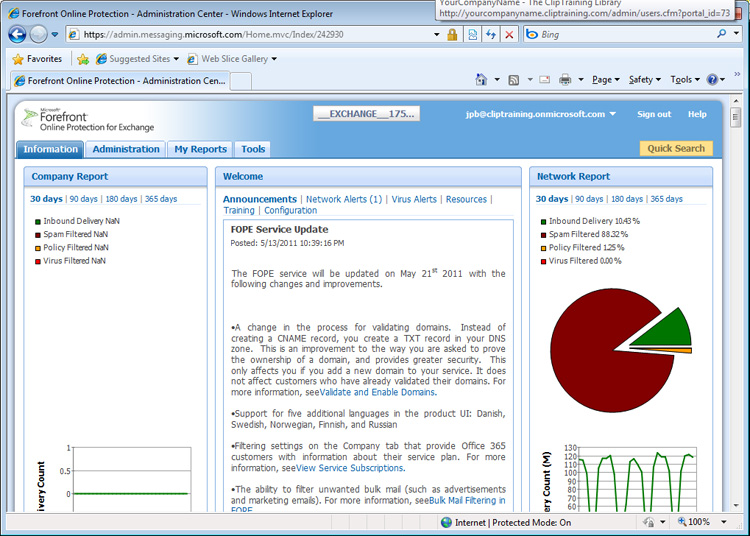 Fig 3: The Information tab with at-a-glance visualizations