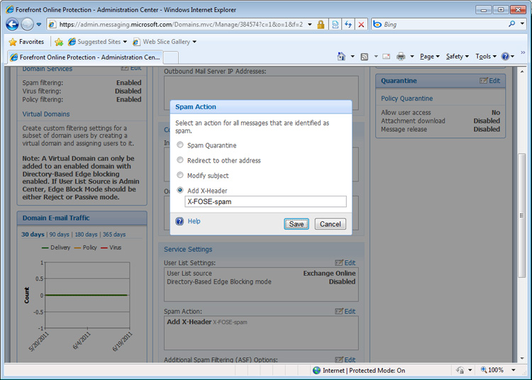 Fig 4: Spam Action Settings