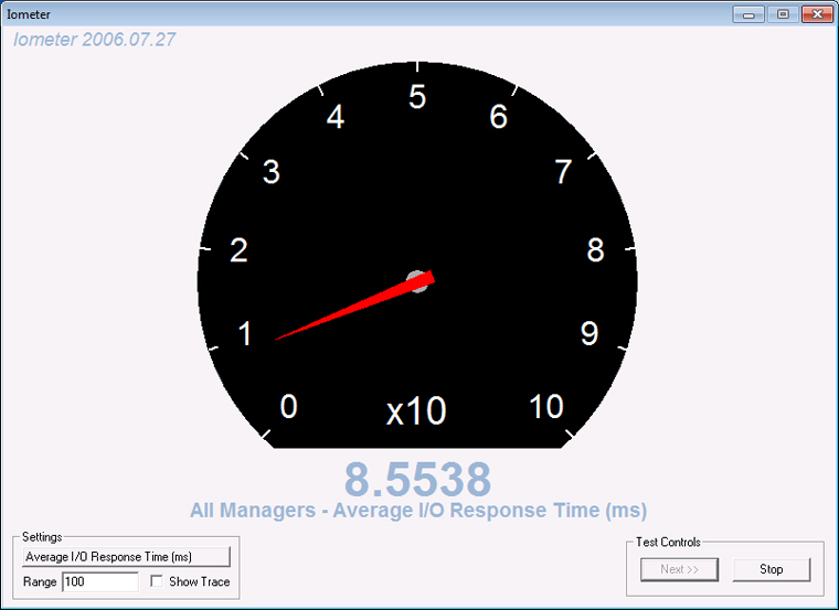 Iometer Figure 4