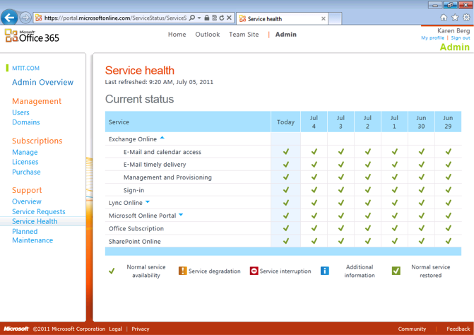 Office 365 Service Health