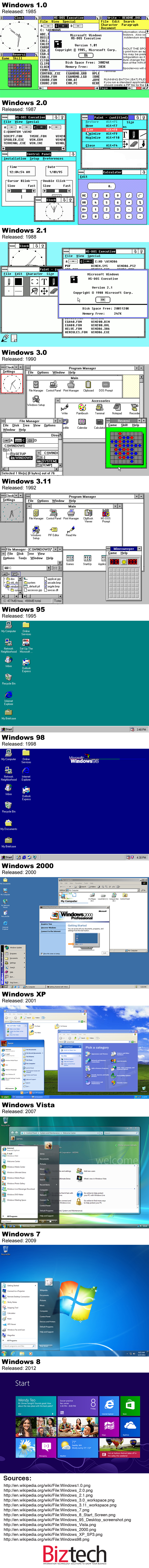 A Visual History of Windows