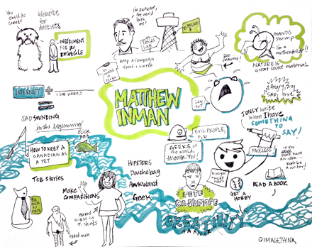 Matthew Inman SXSW notes